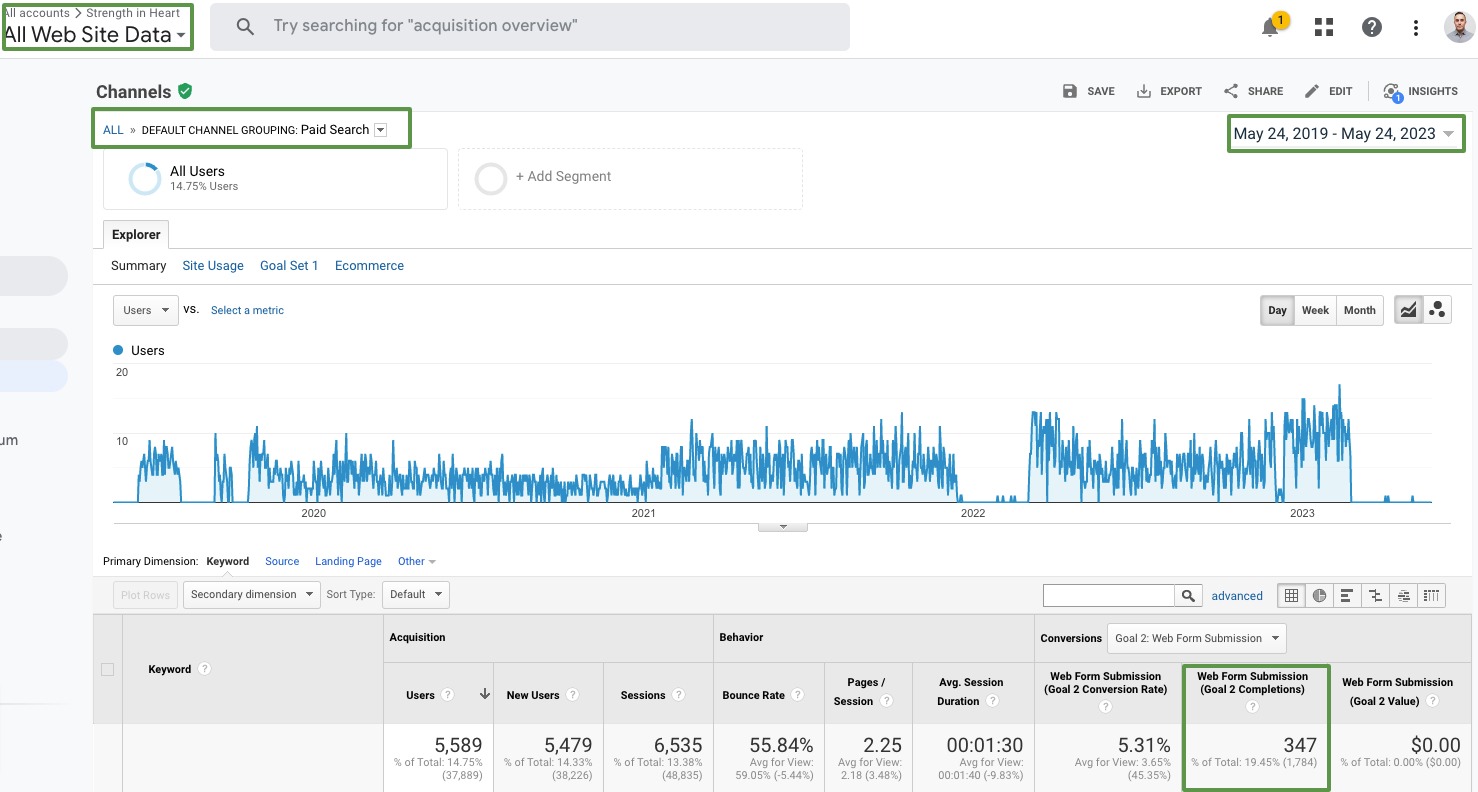 SIH-Analytics'